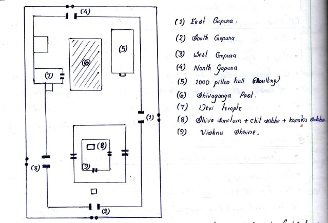 Chidambaram floor plan